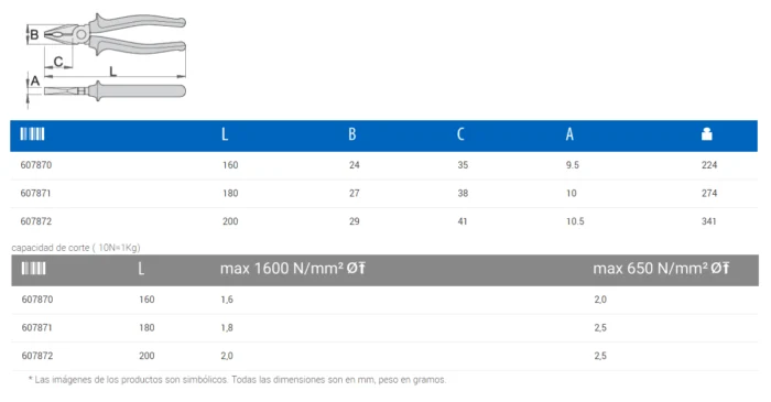 UNIOR*Alicate universal 200 - 406/1BI