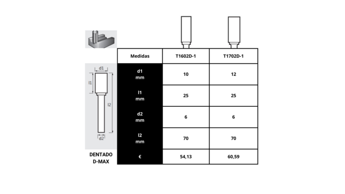V*Fresa rotativa cilíndrica con dentado frontal - Dentado Cruzado 10mm. T1602D1