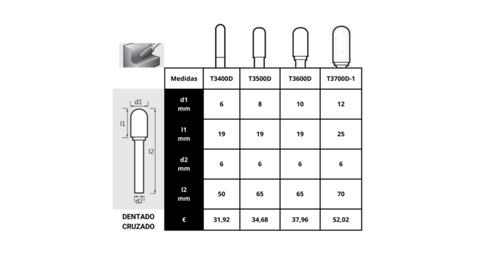 V*Fresa rotativa cilíndrica con radio - Dentado Cruzado 8mm. T3500D