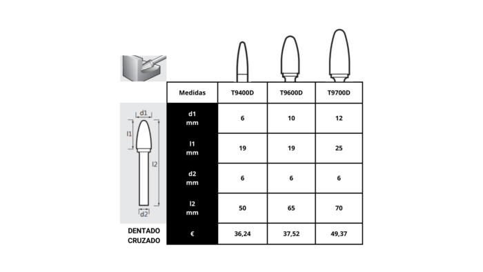 V*Fresa rotativa árbol con radio - Dentado Cruzado - 12mm - T-9700D