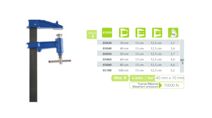 PIHER*Aprieto de émbolo - Modelo R-40 - 05040