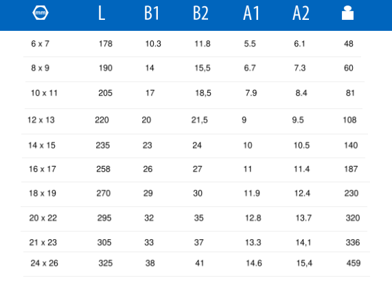 Proyecto nuevo (1) UNIOR*Llave acodada 06x07 - 180/1