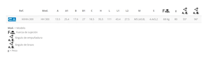 KAKUTA*Brida Brazo Horizontal KKHH-300*