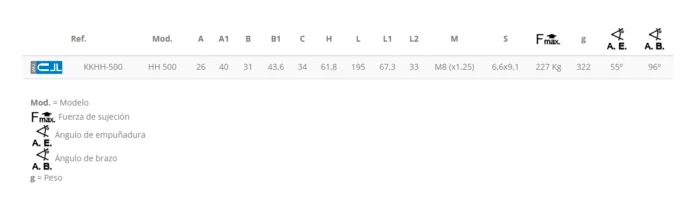 KAKUTA*Brida Brazo Horizontal KKHH-500