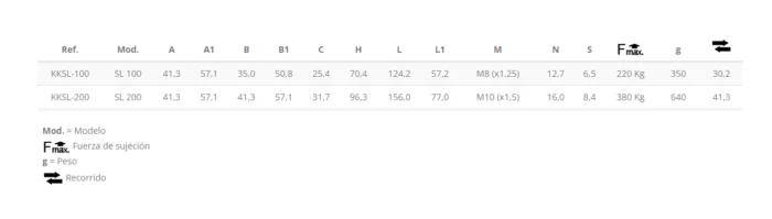 KAKUTA*Brida Empuje KK SL-100