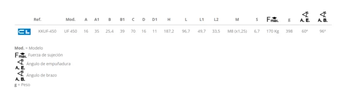 KAKUTA*Brida Especial KKUF-450
