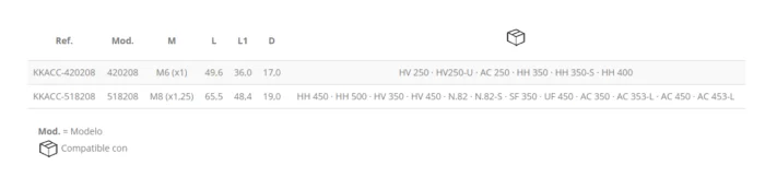 KAKUTA*Tornillo presión contera - 518208 M-8