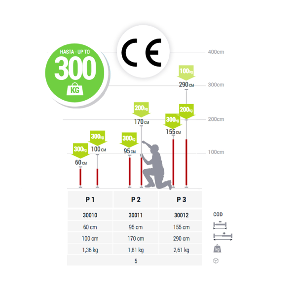 PIHER*Puntal Expansión 60-100cm. - P1*