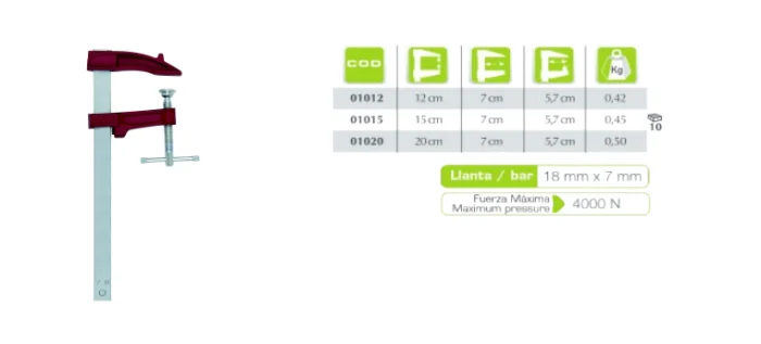PIHER*Aprieto de rosca fina - Modelo M-15 - 01015