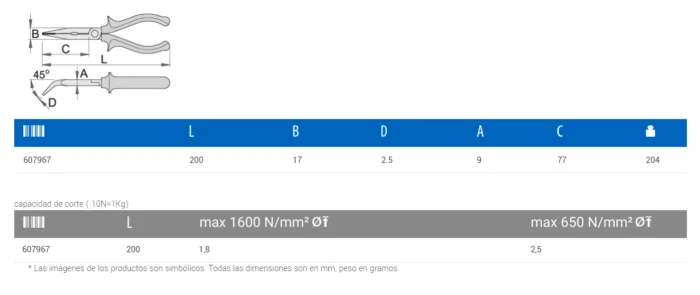 UNIOR*Alicate con puntas boca curva GRIP-200 - 512/1BI