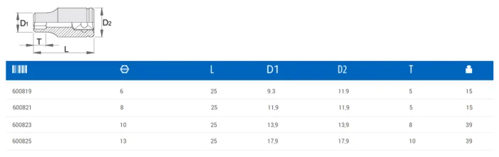 UNIOR*Vaso 1/4"-10 - 188/2 6p