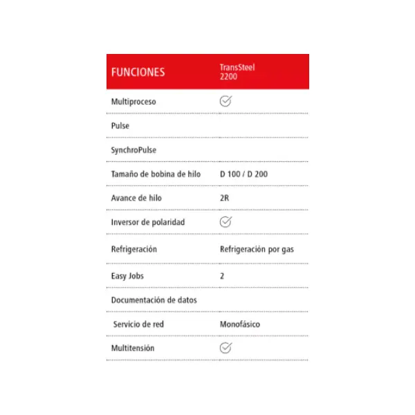 TRANSTEEL 2200 FRONIUS FRONIUS*Soldador TST 2200 MP/TC - 4075220890