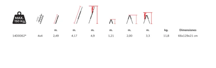 PERSUM*Escalera telescópica profesional APOLO 4x4 - 14D0062